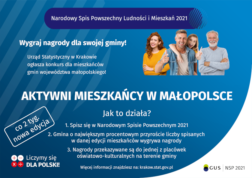 Konkurs - Aktywni Mieszkańcy w Małopolsce