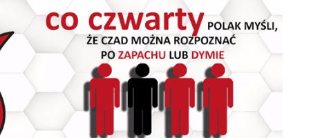 Czad i Ogień - Obudź czujność